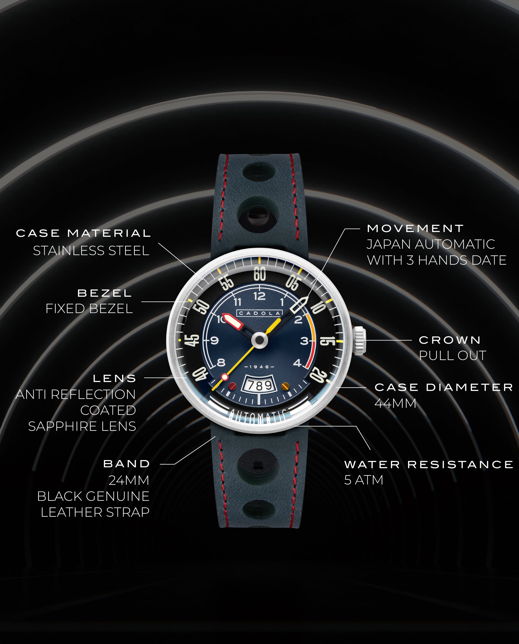 RPM Automatic – Cadola1946